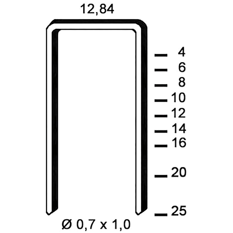 Klammern Type A