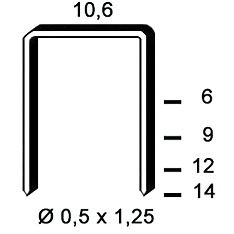 Klammern Type PF