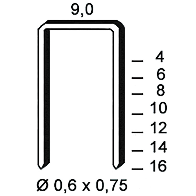 Klammern Type V
